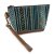 Gheri 17 Toilet Bag