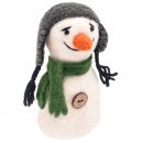 Eierwärmer Schneemann mit Mütze