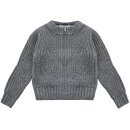 Wolljacke ELISA