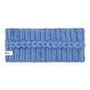 Headband Rib Knit with Plaid