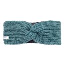 Headband Twist