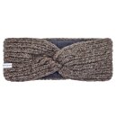 Stirnband Twist 2