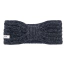 Stirnband Ripp-Twistband