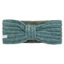 Stirnband Ripp-Twistband