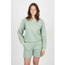 Sweat-Jogg-Shorts ANU