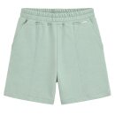 Sweat-Jogg-Shorts ANU