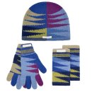 Handwarmers Triangulo