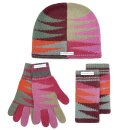 Handwarmers Triangulo